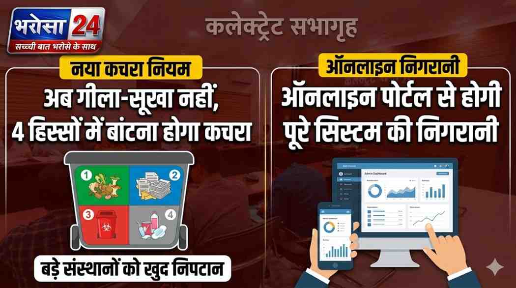 दुर्ग में कचरा अलग करने के नए नियम लागू: अब 4 कैटेगरी में देना होगा वेस्ट, पूरी प्रक्रिया होगी ऑनलाइन ट्रैक