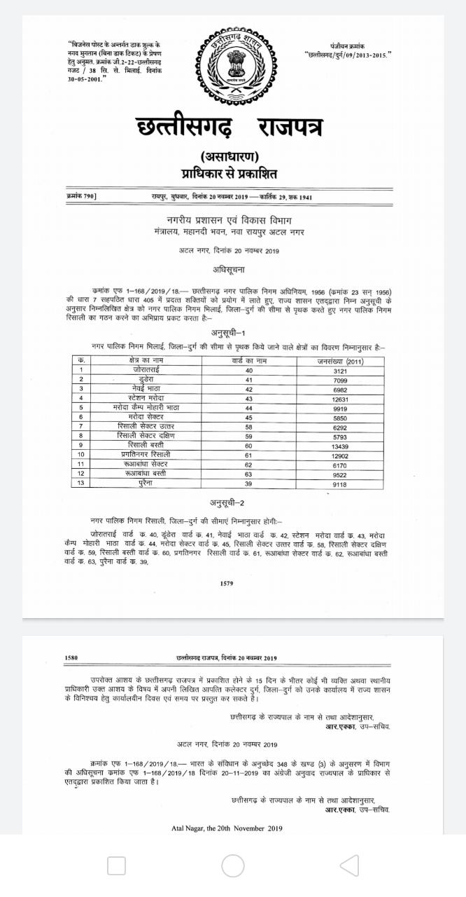 दुर्ग जिले का चौथा नगर निगम आया अस्तित्व में