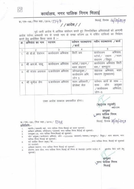 Nigam News- भवन अनुज्ञा अधिकारी सुनील जैन बने जोन - 5 के जोनकमिश्नर, परफॉर्मेंस के आधार पर आयुक्त ने बदला विभाग