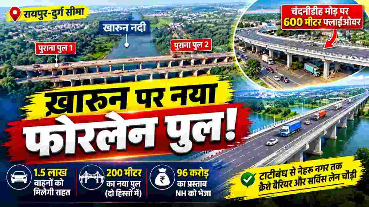 CHHATTISGARH
