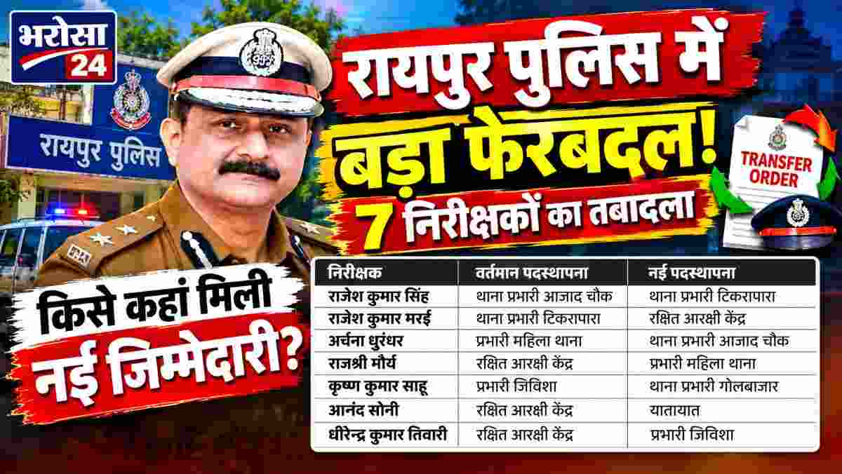 रायपुर में 7 निरीक्षकों का बड़ा तबादला: आजाद चौक-टिकरापारा समेत कई थानों में बदलाव, देखें किसे कहां मिली जिम्मेदारी