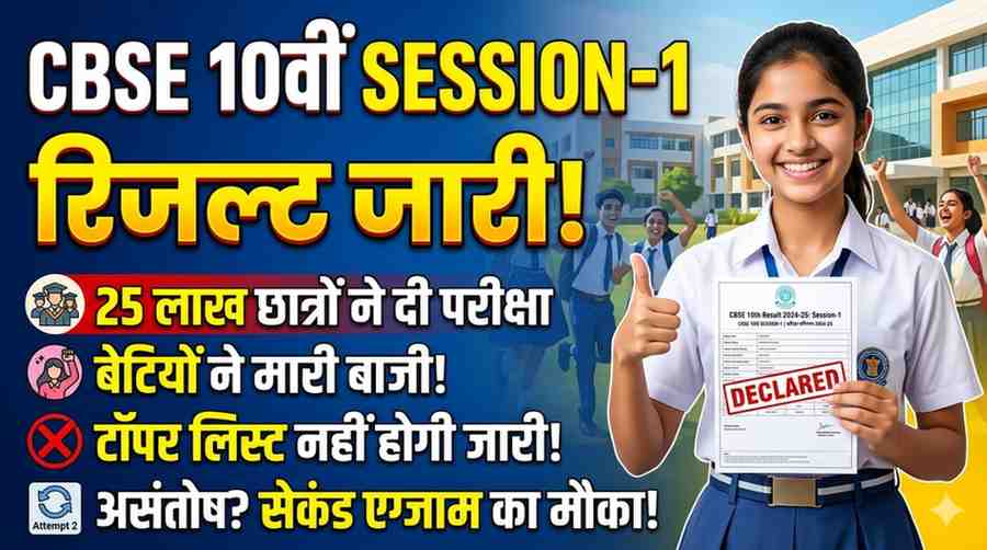 CBSE 10वीं रिजल्ट 2026 जारी: सेशन-1 के नतीजे घोषित, ऐसे करें अपना स्कोर चेक