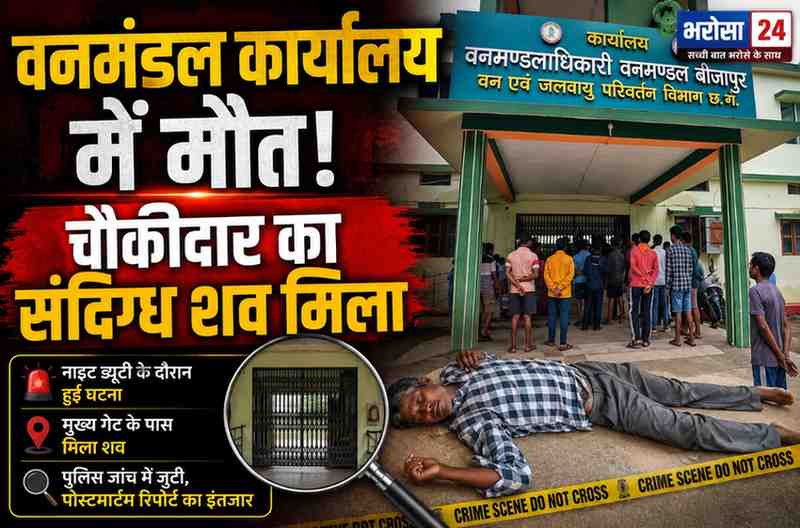 DURG-BHILAI