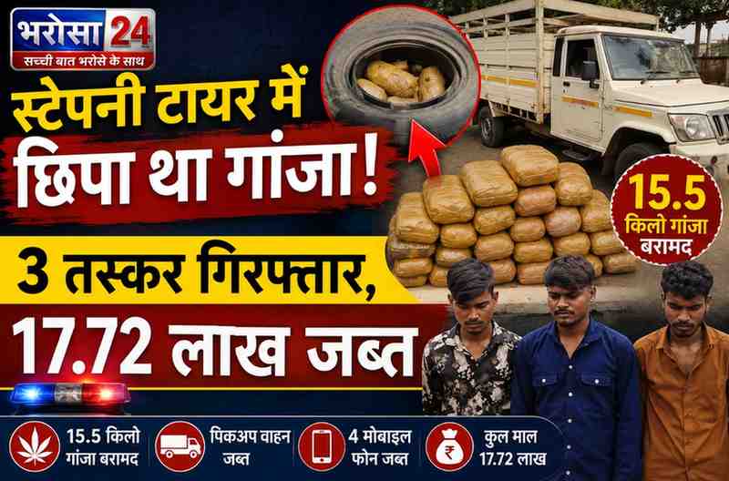 DURG-BHILAI