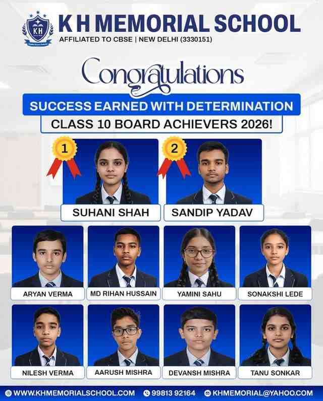 केएच मेमोरियल स्कूल का शानदार रिजल्ट: 100% सफलता, सुहानी शाह ने 93.9% के साथ किया टॉप